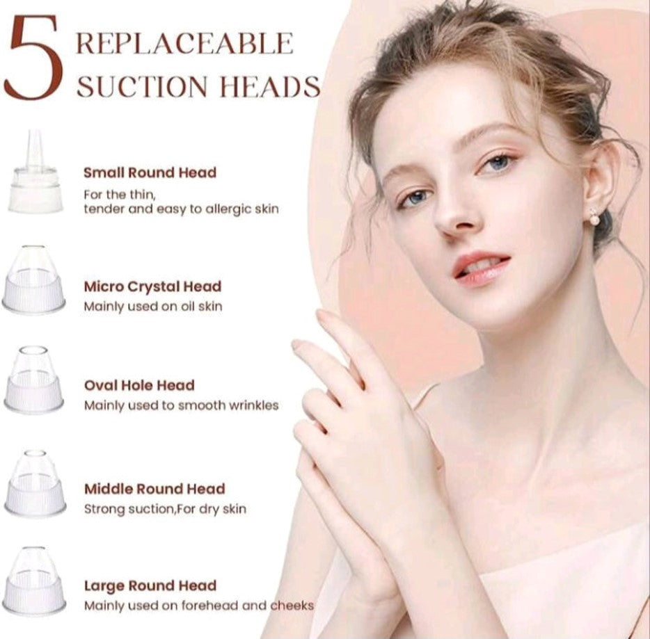 Facial Pore Cleaner