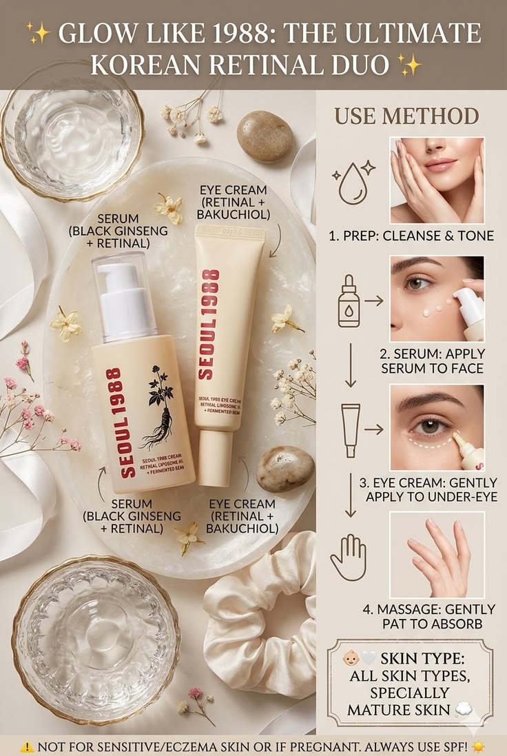 2pcs Retinol Serum & Ginseng Facial Essence Set